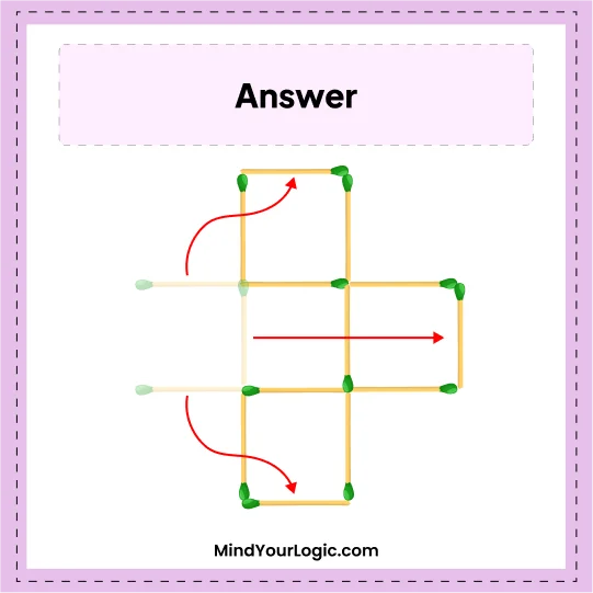 Matchstick Puzzles : Solved Answers Move 3 and Make 3 squares matchstick puzzle